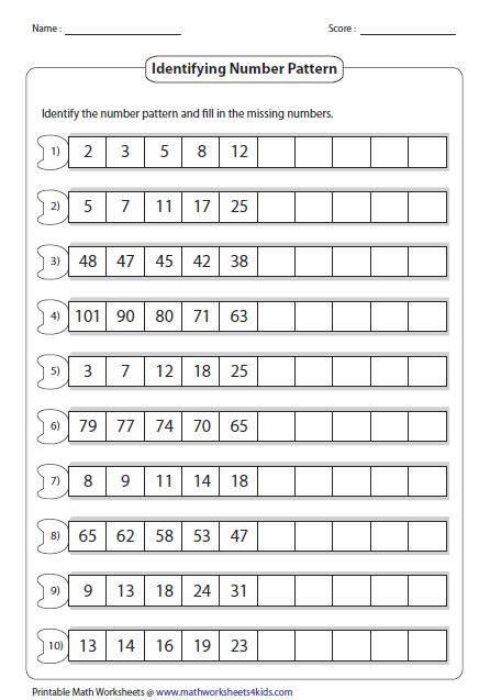 4th grade math patterns worksheets.